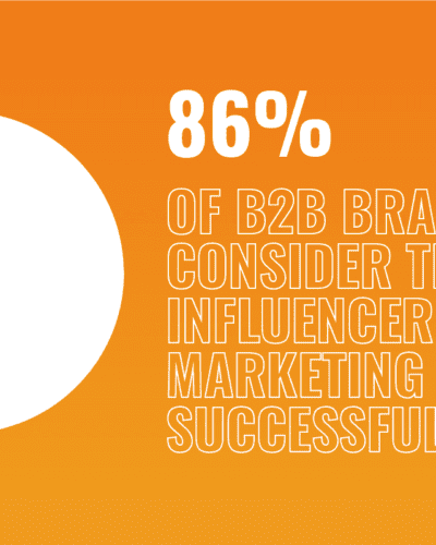 B2B Influencer Marketing Successful - The Goat Agency